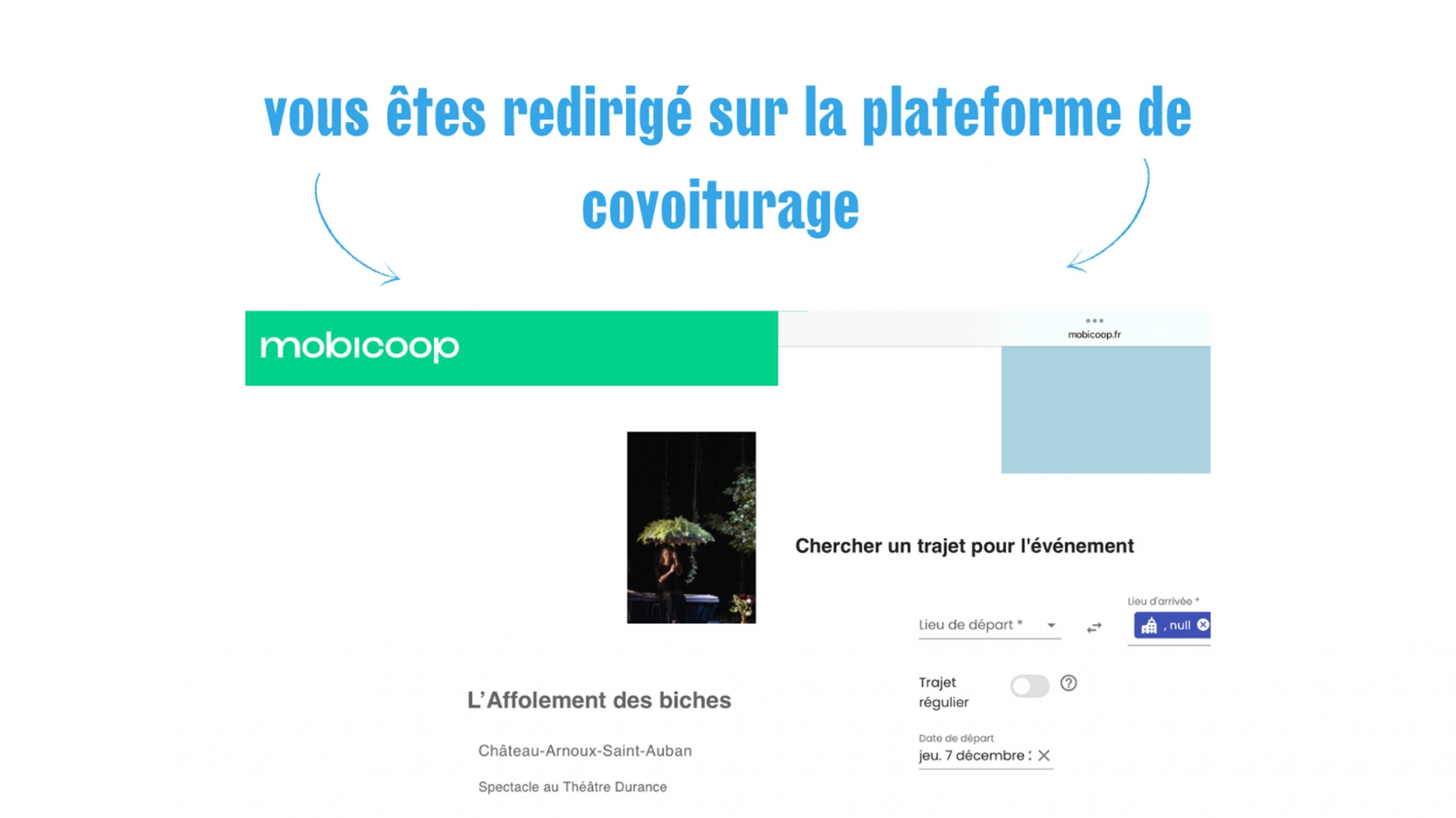 Organisez vos trajets et covoiturez pour venir au Théâtre Durance